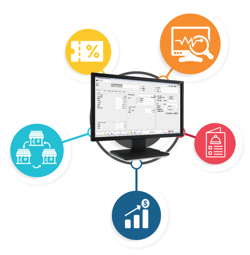 Simplify Management For Restaurant Operators